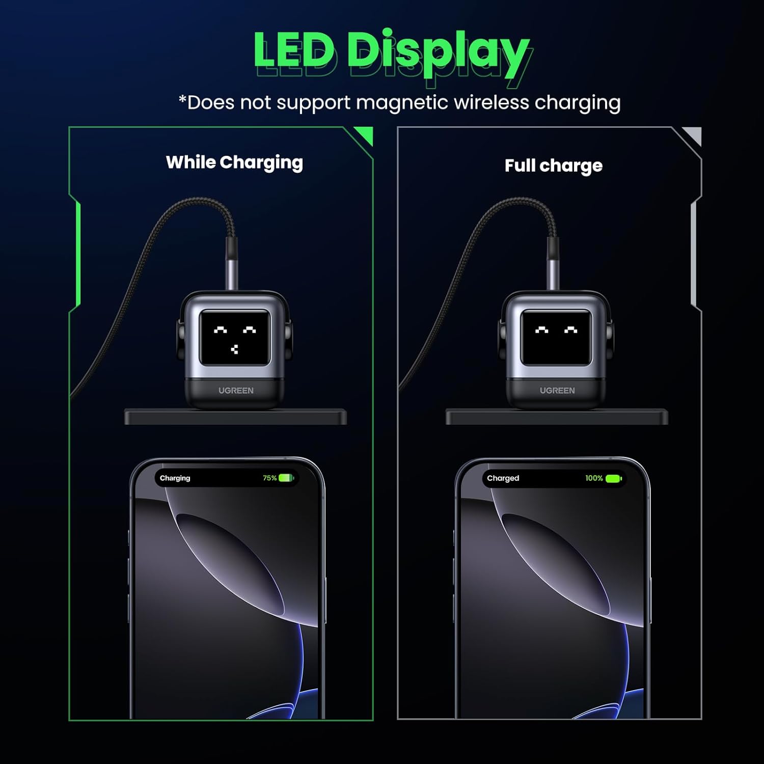  Ugreen Nexode 65W Robot GaN Charger